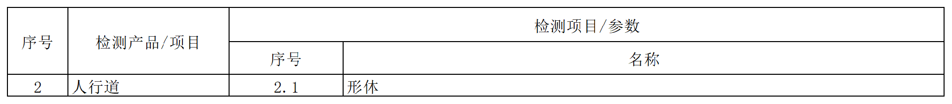 方源检测房屋建筑和市政工程质量安全检测收费标准（2024内部版）_1 (2).png